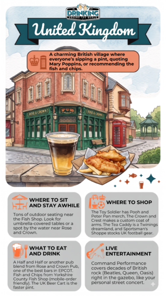 United Kingdom pavilion at EPCOT: Rose & Crown pub, fish and chips, red phone booth