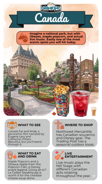 Canada pavilion at EPCOT's World Showcase with Chateau, popcorn, and drink