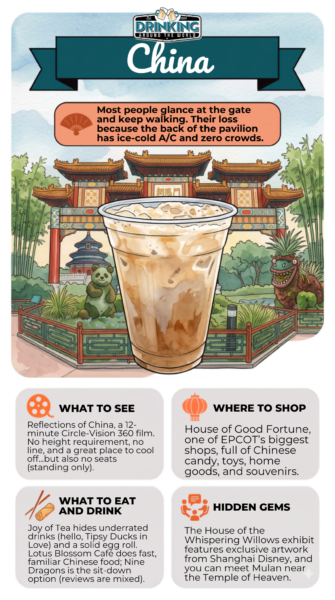 China pavilion at EPCOT's World Showcase with a drink and info
