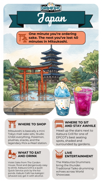 Japan pavilion at EPCOT's World Showcase: Torii gate, pagoda, drinks, and entertainment.
