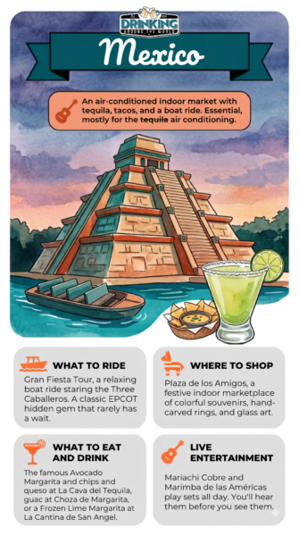 Mexico pavilion at EPCOT: pyramid, boat ride, margarita, marimba music
