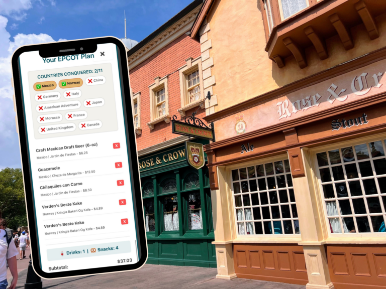 Free EPCOT Drink Around the World Calculator & Planner (2026)