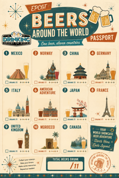 EPCOT Beers Around the World passport guide: 11 countries, beers, & stamps.